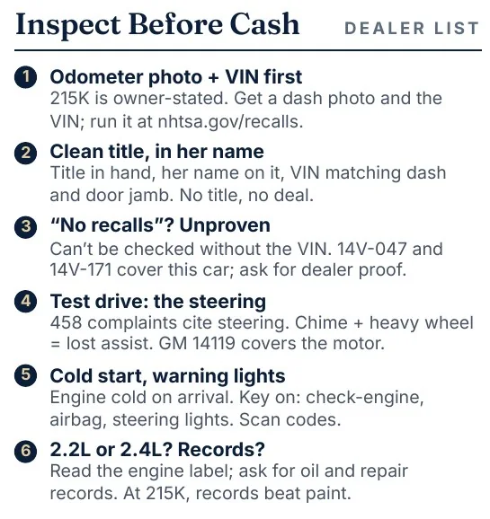 Report panel: numbered inspect-before-cash checklist