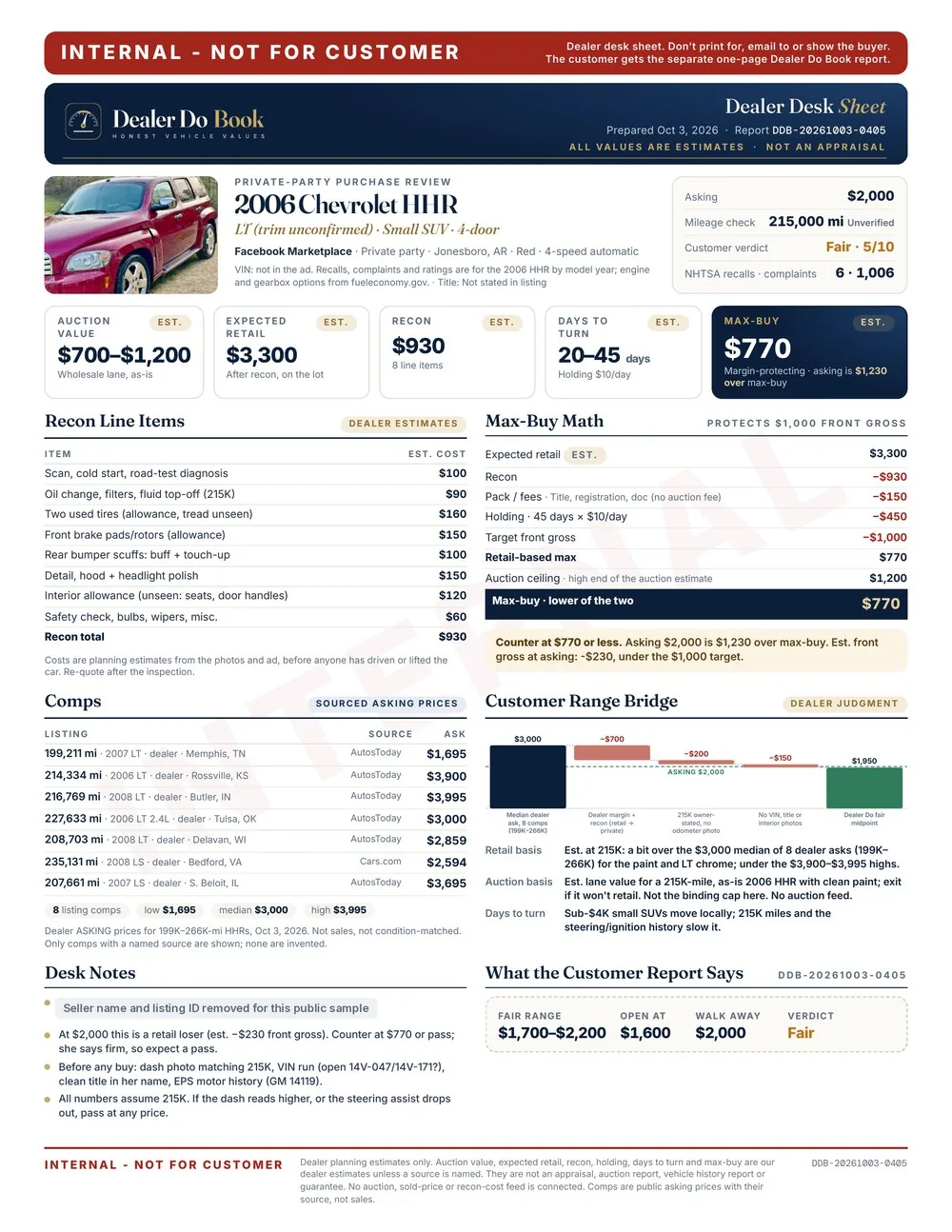 Real Dealer Do Book internal dealer page for the 2006 HHR, max-buy $770